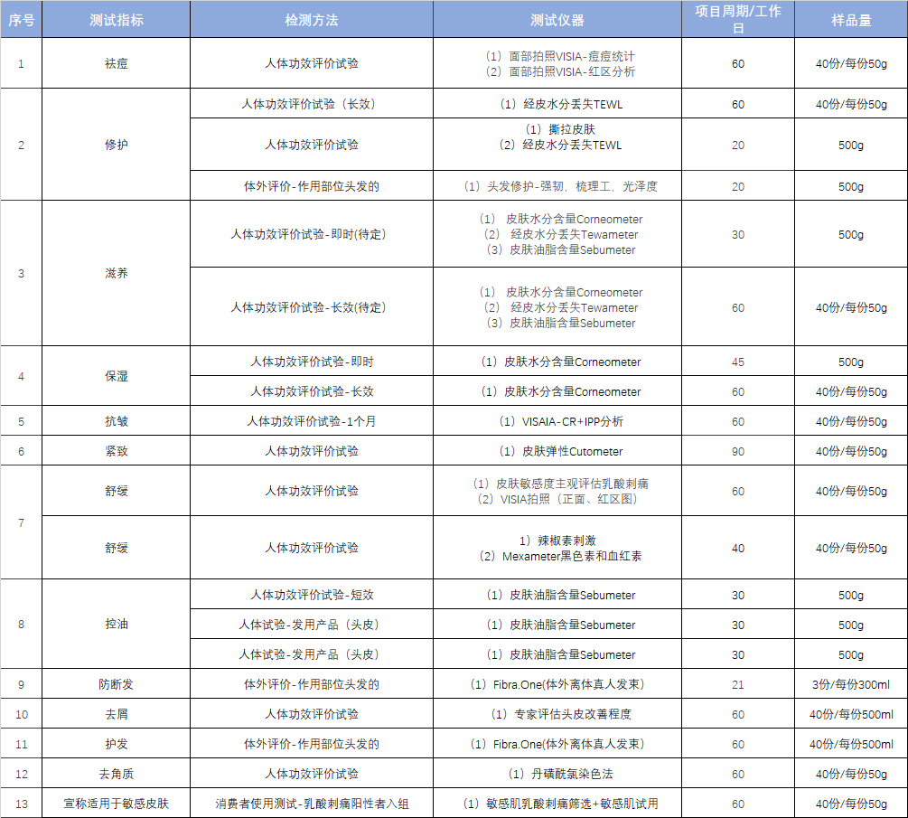 微信图片_20220113144812.png 微信图片_20220113144812.png