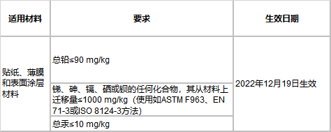 微信图片_20221104172940.png 微信图片_20221104172940.png